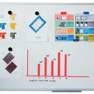 Nejlepší Volba Tabule magnetická Slim 90x120